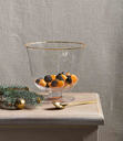Gold Edge Pedestal Bowl Set