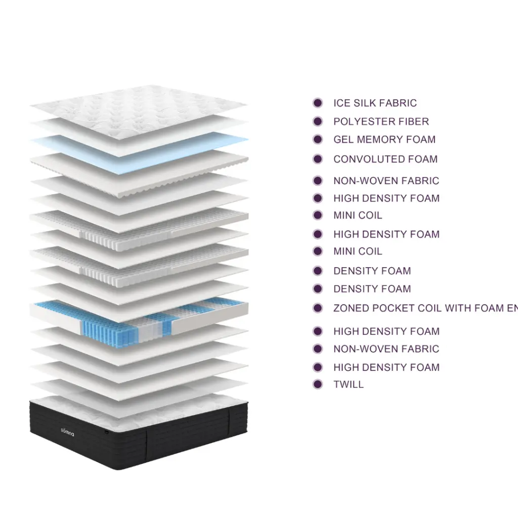 Aura Firm.webp