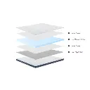 Memory Foam Mattress Topper 2in.webp