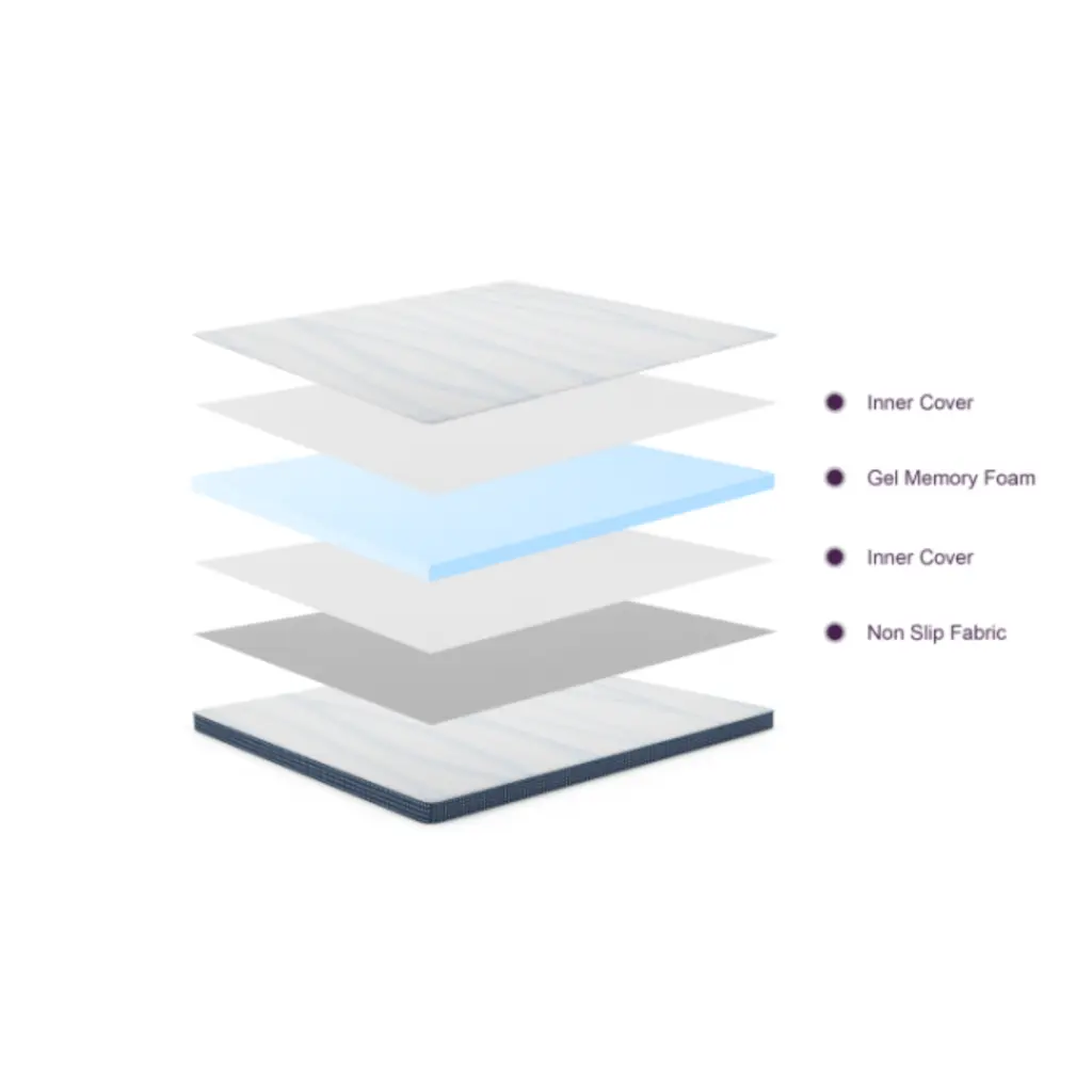 Memory Foam Mattress Topper 2in.webp