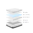 Somna Nova Memory Foam Mattress.webp