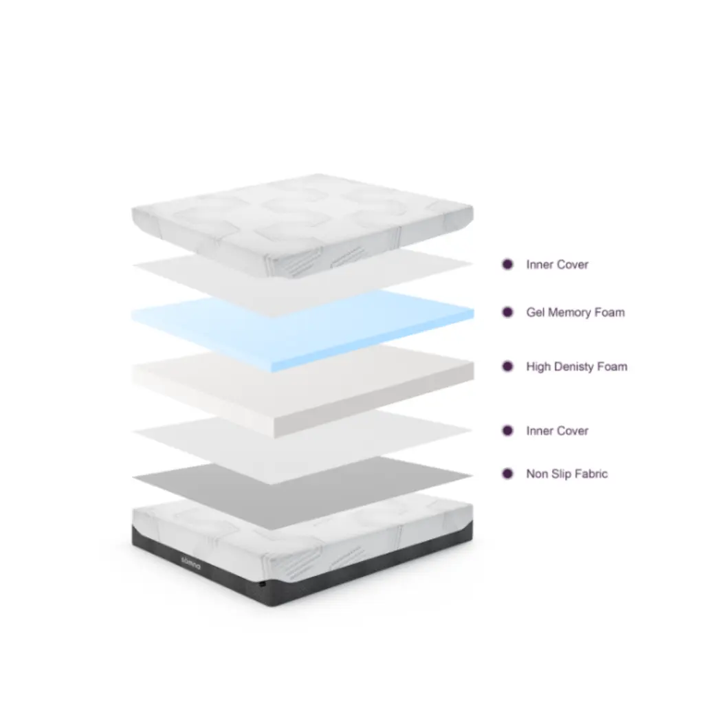 Somna Nova Memory Foam Mattress.webp