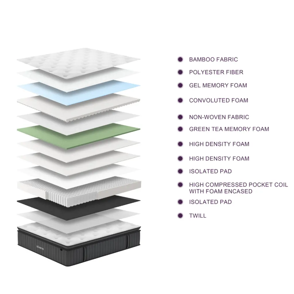 Lumi Pillow Top.webp