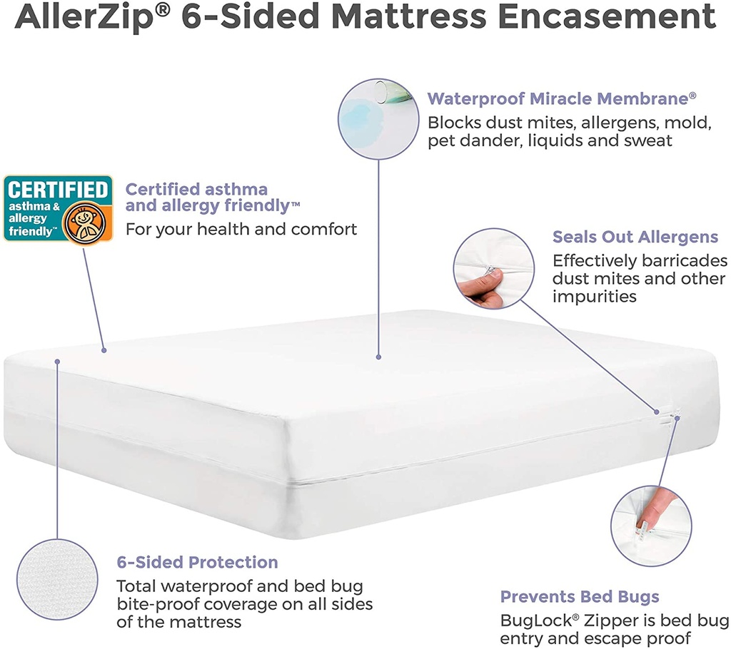 Allerzip Mattress Protector Twin XL