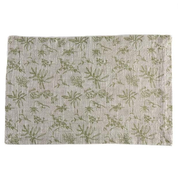 Field Study Placemat