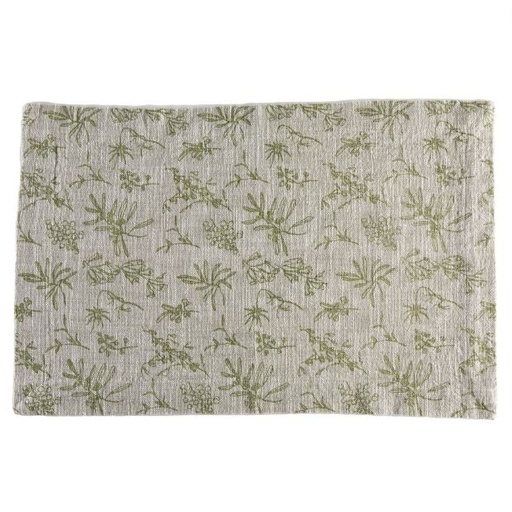 [170114-TT] Field Study Placemat