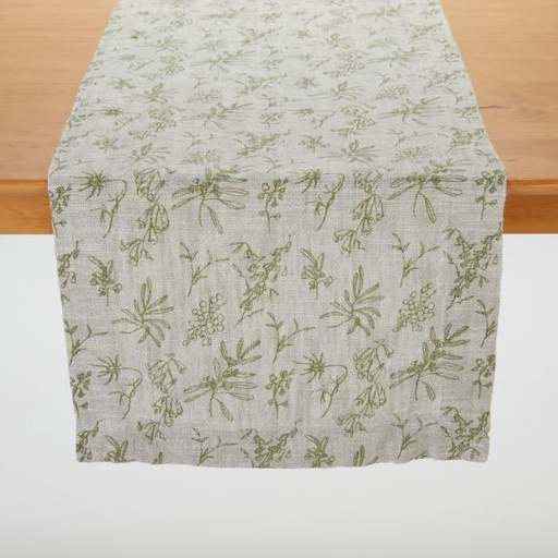 [170127-TT] Field Study Table Runner 72x14 in